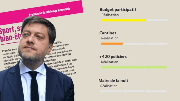 Benoît Payan et le Printemps Marseillais présentent les grandes lignes de leur programme.