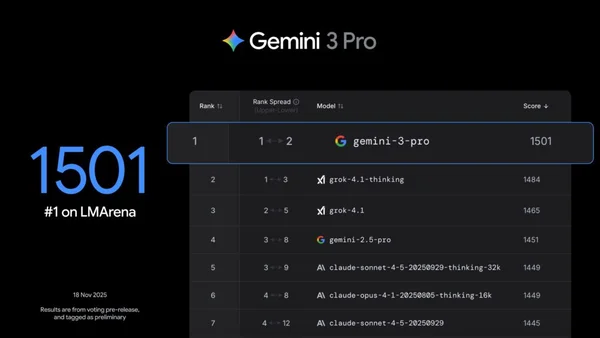 Google Gemini logo and interface representing the new 3.1 Pro model update.