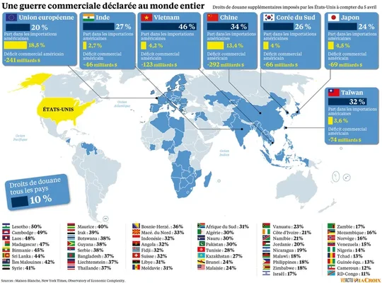 Carte mondiale montrant les déficits commerciaux américains et les droits de douane par pays.