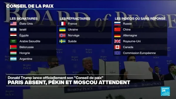 Graphique France 24 listant les pays signataires et refusants du Conseil de la Paix.