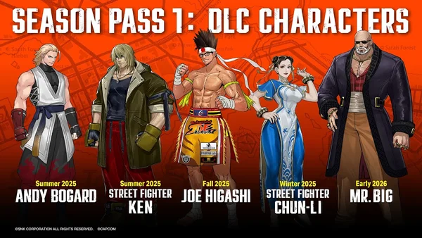 Visuel du season pass dévoilant Andy Bogard, Ken, Joe Higashi, Chun-Li et Mr. Big comme personnages DLC.