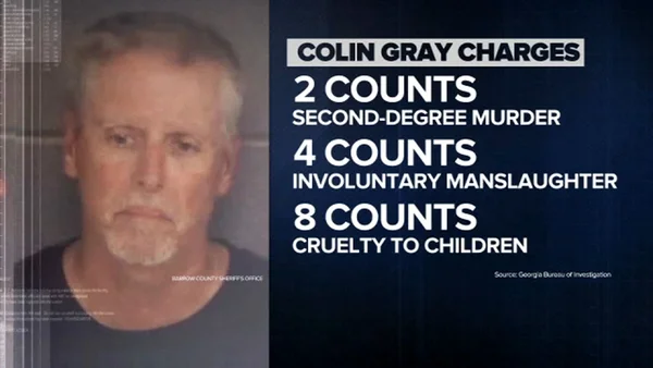 Photo d'identité de Colin Gray et la liste des charges dont meurtre au second degré.