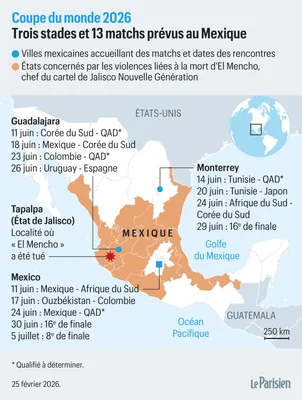 Militaires mexicains en tenue tactique et fusils positionnés devant un bâtiment bleu.