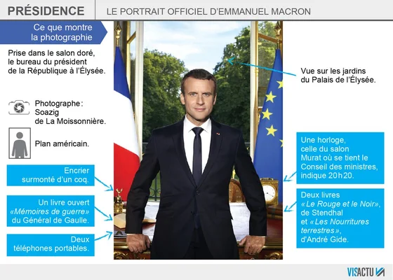 Le portrait officiel du président Emmanuel Macron pris dans le salon doré de l'Élysée.