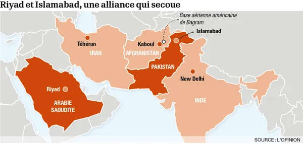 Riyad et Islamabad, une alliance qui secoue la région
