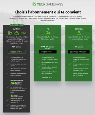 Tableau comparatif des différents niveaux d'abonnement Xbox Game Pass.