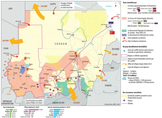 Analyse géopolitique des zones de conflit et des forces en présence au Soudan.