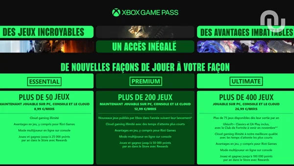 Tableau comparatif des offres Xbox Game Pass.