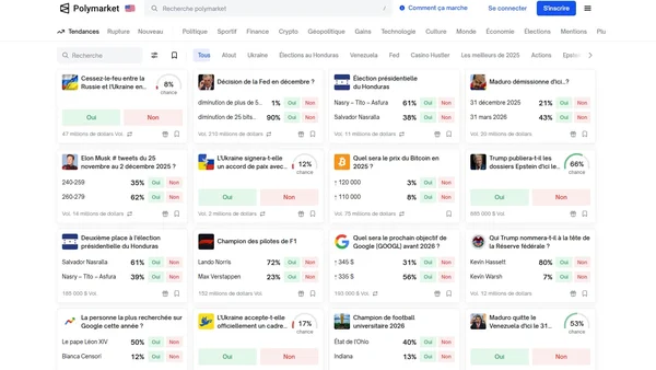 Page du site Polymarket affichant les cotes et volumes de paris sur différents sujets d'actualité.