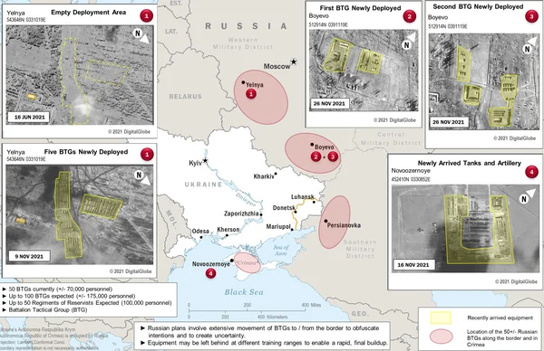 Infographie du déploiement des BTG russes à la frontière ukrainienne fin 2021.