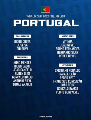 Liste officielle de l'équipe du Portugal pour la Coupe du monde 2026.