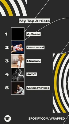 Récapitulatif Spotify Wrapped d'un utilisateur, montrant son top 5 des artistes de l'année.