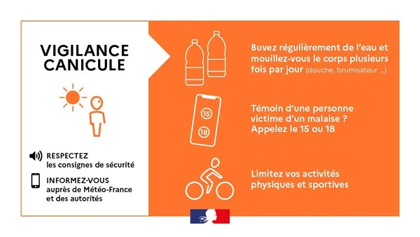 Infographie de vigilance canicule avec les gestes à adopter.