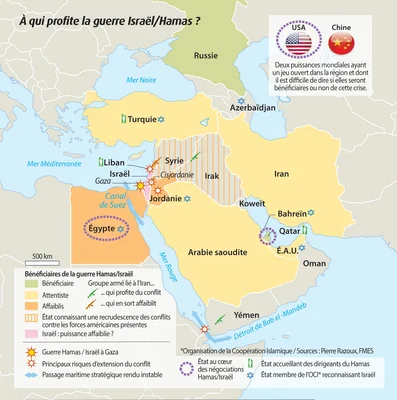 Un Moyen-Orient entre guerres et recomposition