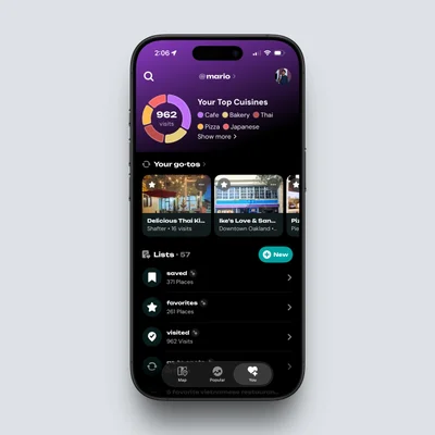 Interface de l'application Zest montrant des statistiques et des listes de restaurants.