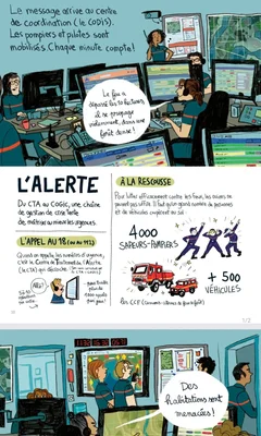 « J'ai une passion pour les Canadair », avoue Penelope Bagieu qui a realise une BD sur le sujet | ICI