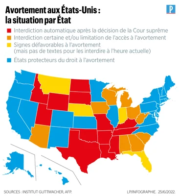Infographie cartographique des États-Unis montrant le statut des lois d'avortement par État, avec légende en français.