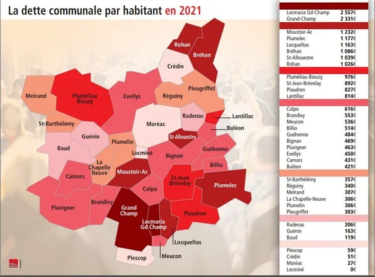 Carte de la dette par habitant en 2021 dans le centre Morbihan, avec tableau des données.