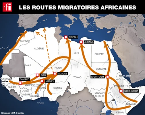 Carte des routes migratoires africaines vers l'Europe, selon RFI, avec des flèches orange représentant les flux principaux.