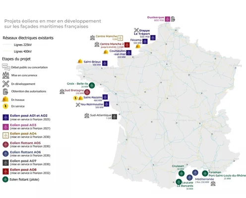 Carte des projets de parcs éoliens en mer en France, indiquant leur localisation et leur état d'avancement.