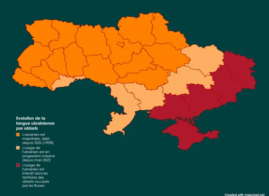 Carte de l'évolution de l'usage de la langue ukrainienne en Ukraine depuis mars 2022, avec zones d'interdiction dans les territoires occupés.