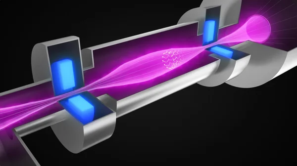 Schéma d'un faisceau de particules dans un accélérateur, illustrant le principe de confinement magnétique.