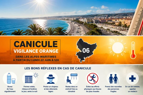 Infographie de prévention canicule pour les Alpes-Maritimes avec des conseils de sécurité.
