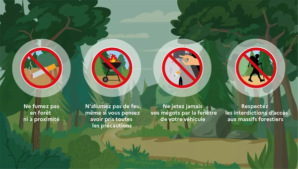Infographie de prévention contre les feux de forêt : interdictions et consignes.