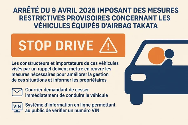 Infographie gouvernementale française : arrêté du 9 avril 2025 sur les rappels d'airbags Takata avec mention 'STOP DRIVE'.