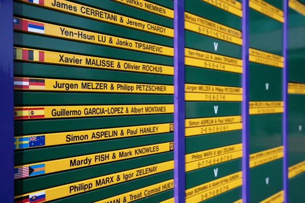 Tableau des résultats du tournoi de Wimbledon, rappelant l'univers du tennis professionnel.