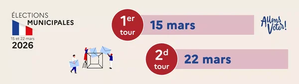 Infographie rappelant les dates des élections municipales 2026 : 15 et 22 mars.