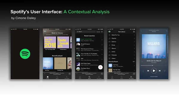 Analyse contextuelle de l'interface utilisateur de Spotify, présentée par Cimone Dailey avec cinq captures d'écran.