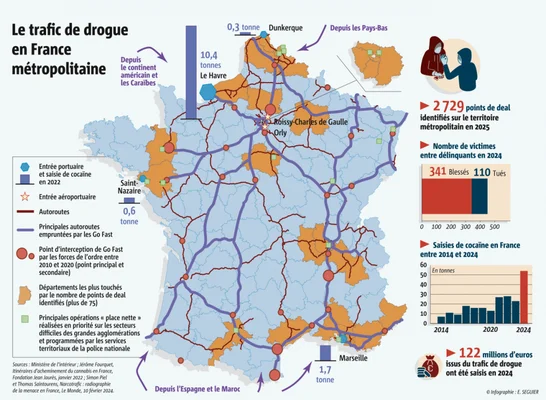 Infographie présentant la cartographie du narcotrafic en France métropolitaine.