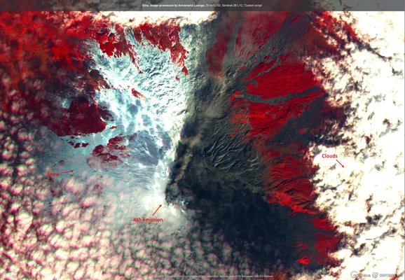 Image satellite de l'Etna avec cendres et neige, par Sentinel-2.