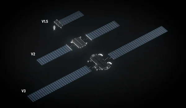 Comparaison des tailles des satellites Starlink V1.5, V2 et V3.