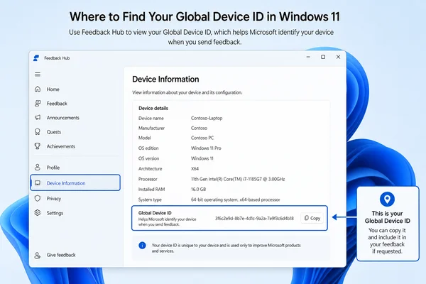 Application Feedback Hub de Windows 11 affichant l'identifiant global d'appareil (GDID).