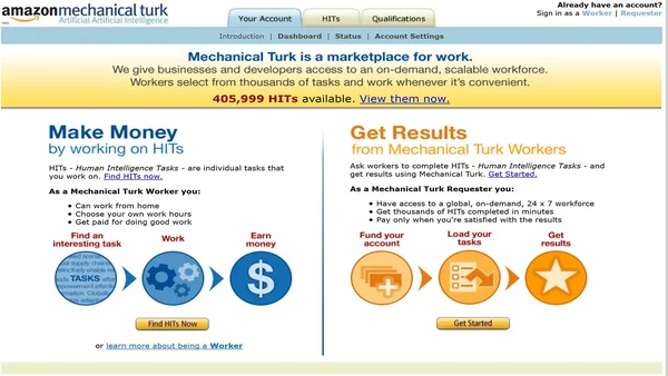 Page d'accueil d'Amazon Mechanical Turk avec options pour travailleurs et demandeurs.