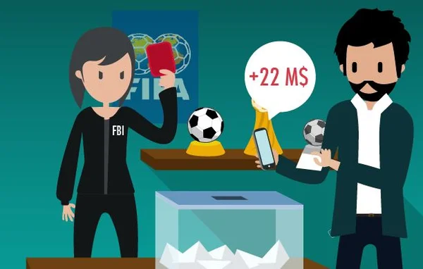 Illustration représentant un agent du FBI et un trophée, avec le logo de la FIFA et le texte '+22 M$'.