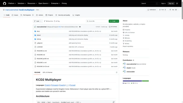 Capture d'écran de la page GitHub du dépôt « kcd2-multiplayer » montrant le README, la structure des fichiers et la documentation du mod expérimental multijoueur pour Kingdom Come: Deliverance II, avec l'architecture KcdMpServer et KcdMpClient.
