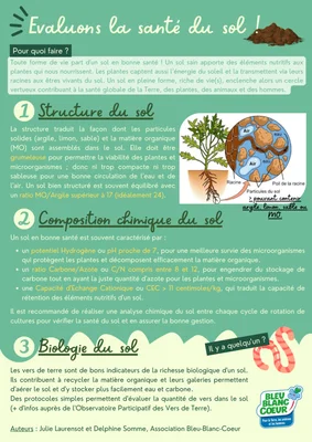 Infographie éducative 'Evaluons la santé du sol !' de Bleu-Blanc-Coeur présentant structure, composition chimique et biologie via un diagramme de particules, racines et un ver de terre.