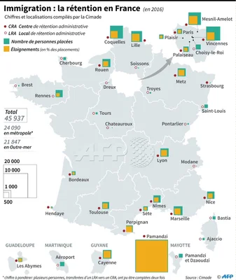 Carte de localisation des centres et locaux de rétention administrative en France et outre-mer en 2016, avec des carrés colorés indiquant le nombre de personnes placées et le taux d'éloignement par site.