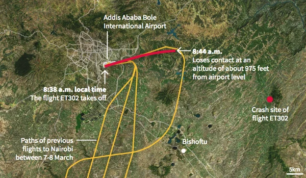 Carte graphique d'information montrant le trajet du vol Ethiopian Airlines 302 (Boeing 737 MAX) : décollage de l'aéroport de Bole à Addis-Abeba, déviation de la trajectoire habituelle et site du crash près de Bishoftu.