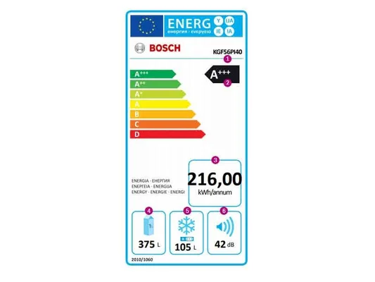 Lire l'étiquette énergie des réfrigérateurs et congélateurs | Bosch