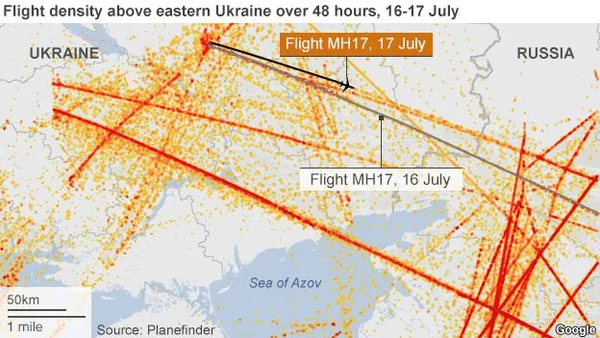 Carte montrant la densité du trafic aérien au-dessus de l'Est de l'Ukraine les 16 et 17 juillet, illustrant la proximité des vols avec une zone de conflit actif.