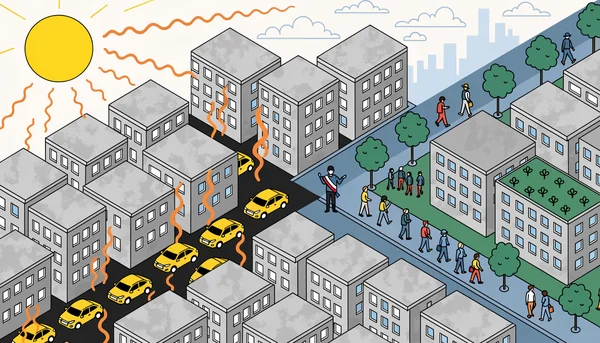 Vue isométrique illustrée d'un quartier urbain partagé en deux : à gauche, la ville chaude dominée par le béton et l'asphalte, à droite, la même ville transformée par la végétalisation avec des arbres, des toitures vertes et des espaces ombragés, avec un maire au centre symbolisant la transition.