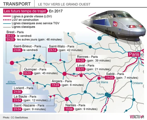 Nouveaux horaires du TGV Atlantique en 2017, montrant une réduction du temps de trajet pour les Pays de la Loire, région incluant Le Mans.