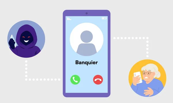 Illustration montrant une arnaque téléphonique : une figure capuchée connectée par une ligne pointillée à un smartphone affichant un appel de 'Banquier' vers une femme âgée inquiète