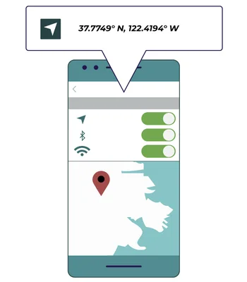 Illustration d'un smartphone affichant une application cartographique avec les interrupteurs localisation, Bluetooth et Wi-Fi activés, une épingle rouge sur la carte et une bulle indiquant les coordonnées GPS 37.7749° N, 122.4194° W