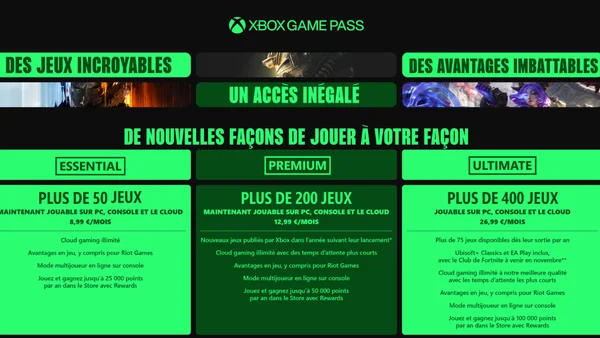 Graphique promotionnel pour Xbox Game Pass présentant trois niveaux d'abonnement (Essentiel, Premium, Ultimate) avec leurs jeux, prix et fonctionnalités en français, illustrant les options de souscription Xbox.