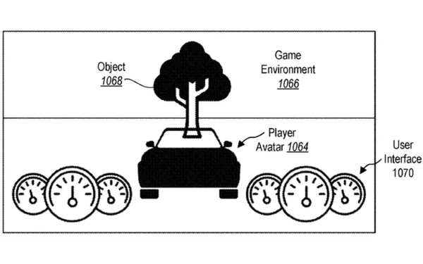 Schéma technique en noir et blanc illustrant les composants d'une interface de jeu vidéo, avec un avatar de joueur (voiture), un objet (arbre), un environnement de jeu et une interface utilisateur (jauges), lié à un brevet Microsoft sur la publicité contextuelle dans les jeux.